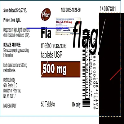 Le prix de flagyl